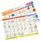 [1แผ่นรียูส] รุ่น 5030 แผ่นรองจานเขียนลบได้ รุ่นโฟนิกซ์ Melissa & Doug Write-A-Mat Learning Mat - Phonics