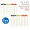 [1แผ่นรียูส] รุ่น 5031 แผ่นรองจานเขียนลบได้ รุ่นบวกเลข Melissa & Doug Write-A-Mat Learning Mat - Addition