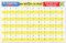 Melissa & Doug รุ่น 5032 Write-A-Mat Learning Mat - Subtraction แผ่นรองจานแสนสนุก  สนุกการการลบเลข ส่งเสริมการเรียนรู้