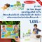 [24ชิ้น] รุ่น 8551 ชุดดูแลสัตว์เลี้ยง 24 ชิ้น Melissa & Doug Feeding & Grooming Pet Care Play Set รีวิวดีใน Amazon USA อุปกรณ์ครบ ของเล่น มาลิซ่า 3 – 6 ขวบ