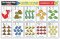 Melissa & Doug รุ่น 5029 Write-A-Mat Learning Mat - Numbers รองจานเขียนลบได้ ส่งเสริมการเรียนรู้