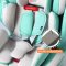 FIN คาร์ซีท e-cupe รุ่นใหม่ล่าสุด หมุนได้ 360 องศา เหมาะสำหรับเด็กแรกเกิด - 12 ปี รับน้ำหนักได้ถึง 36 กก. ระบบ ISOFIX รุ่นCAR-G406