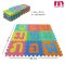 FIN แผ่นรองคลานแบบจิ๊กซอว์ กขค ขนาด 30*30*0.8 Cm. จำนวน 44 แผ่น รุ่น TCNSJ005