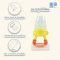 FIN จุกซิลิโคนป้อนอาหารเด็ก จุกใส่ผลไม้ รุ่น USE-248
