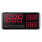 FIXED RECEIVER รุ่น ST-M3 (33PN)