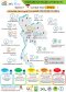รายงานข้อมูลสถานการณ์คุณภาพอากาศ ณ วันอังคารที่ 9 กุมภาพันธ์ 2564