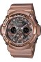 GA-200GD-9B