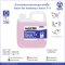 น้ำยาทำความสะอาดและฆ่าเชื้อ Smart San Sanitizing Cleaner J-3