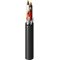 Twisted Pair Cable 1030A