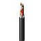 Twisted Pair Cable 1031A