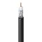 Coaxial RG6 YJ57030