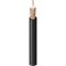 Coaxial RG59 8241