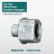 EDGE REDUCERS & ENLARGERS