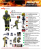 FIRE SUIT SET 3  ชุดดับเพลิงภายในอาคาร