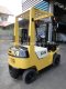 TCM FORKLIFT / FHD15Z7 / 3.0 m