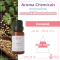 Coranol 15 ml