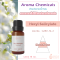 Hexyl Salicylate 15 ml