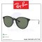 แว่นกันแดด Rayban RB4334D (601 80 55/ 629271 55)