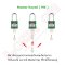 Dust-Proof Nylon Safety Padlock