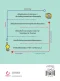Essential English เก่งอังกฤษไปสอบ O-NET ม.3