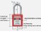 TS-K4-G Safety Padlock แม่กุญแจนิรภัย สีเขียว ยี่ห้อ T-Safe ขนาด 38 mm