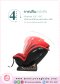 คาร์ซีท 830 JEDSEAT ที่นั่งติดรถยนต์ ยี่ห้อ PARENT