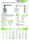 Stainless Steel Wafer Type Butterfly  Valve, Universal
