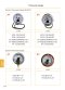 Pressure Gauge