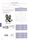 H-QRPC-S ISO7241-B Close Type Hydraulic Quick Coupling