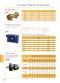 OR type oil cooler, AH Plate-fin heat exchange, Hydraulic motor BMR