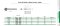 SD-M Ball • Master-Cut Burs • Metric