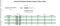 SC-M Cylindrical Ball Nose • Master-Cut Burs • Metric