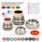 Anti-Corrosion IP68 Metric Stainless Steel Cable Glands 304, 304L, 316, or 316L SCG Series with Silicone Seal & O-Ring