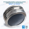 M150x2 Metric Cable Gland Stainless Steel 316, Cable Gland IP68 Stainless Steel 316L Waterproof Connector Inox 304