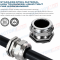 M150x2 Metric Cable Gland Stainless Steel 316, Cable Gland IP68 Stainless Steel 316L Waterproof Connector Inox 304