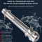 Metal Cable Gland Long Thread IP68, 304/316 Stainless Steel 