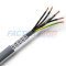 GLOBALFLEX®-C/FLEXC Industrial Cable