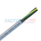 GLOBALFLEX®-YSLY-JZ/OZ  PVC Flexible Control Cable