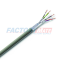 Li2YCY PIMF- ELECTRONIC CONTROL CABLE