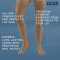 ถุงน่องเส้นเลือดขอด Jobst Ultrasheer Thigh ระดับต้นขา แรงบีบ 30-40 มม.ปรอท