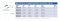 ท่อเจาะคอ Portex Blue Line Ultra Tracheostomy Kit (รุ่นฝึกพูดได้) (100/812/075) exp 03-2024