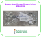 Modesty Bruns-Serrated Bandage Scissor (M-BA30324) (เยอรมัน)