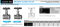 KITZ Fig. Q* / Fig. QA* CLASS100 BRONZE GLOBE VALVE