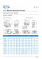 ARITA AHQ Electric Actuator Series