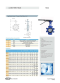 WECA Lug Butterfly Valve (Through Shaft Without Pin)