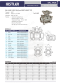 KISTLER BV-3MF BALL VALVE 3-PC  STAINLESS STEEL VALVE