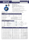 KISTLER BFV300G DOUBLE FLANGE BUTTERFLY VALVE DUCTILE IRON VALVE