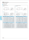 SDPC SDA Series Cylinder