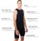 Triathlon Suit   ชุดไตรกีฬา
