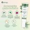 ภูมิพฤกษา เจลแต้มสิว สมุนไพร ACNE FREE BOTANICAL GEL 10g. CODE : 9242